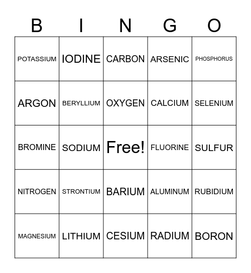 CHEMISTRY BINGO Card