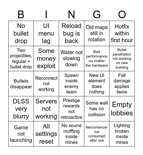 Hunt Showdown 15. Aug Update Bingo Card