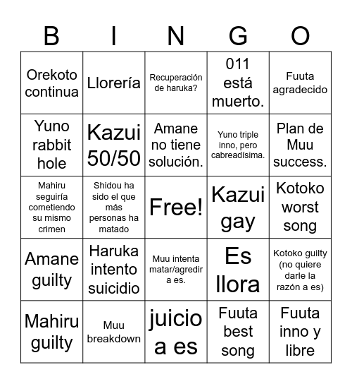 er bingo de la lin Bingo Card