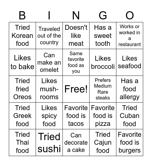 Foodie Bingo Card