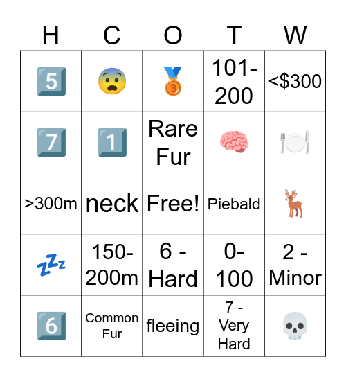 theHunter: Call of the Wild Bingo Card