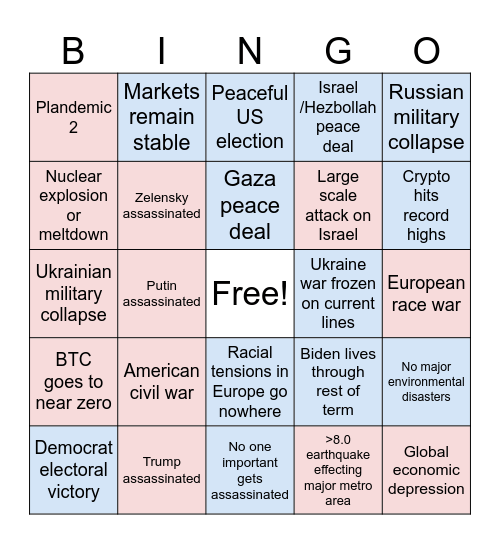 End of 2024 Happening Bingo Card