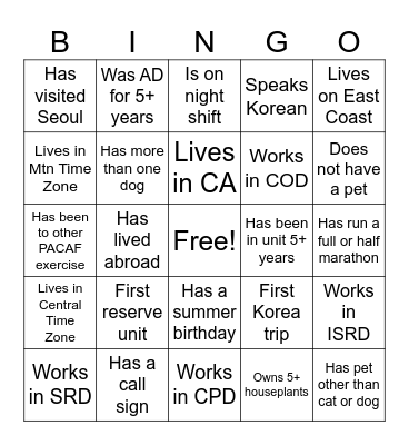 Find Someone Who... Bingo Card