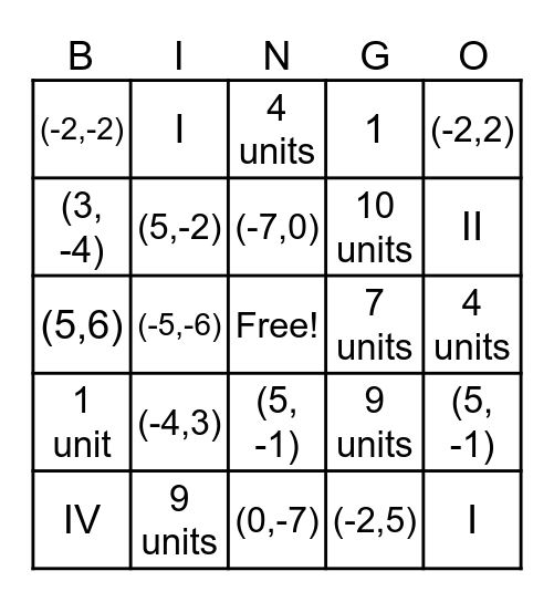 Creepy Coordinates Bingo Card