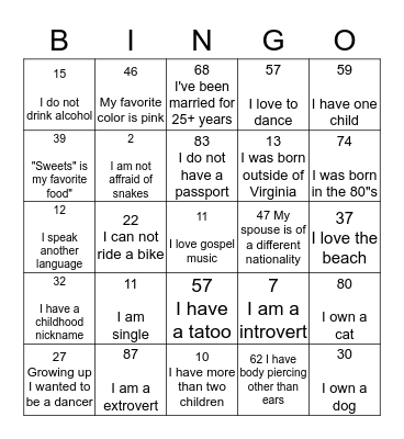 "LET'S GET TO KNOW YOU" BINGO  Bingo Card