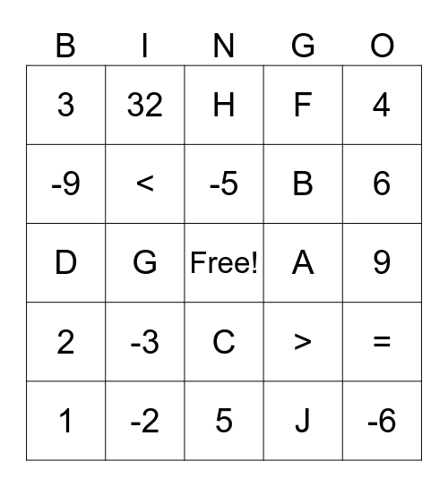 Opposites & Absolute Value BINGO Card