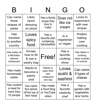 Get To Know Your Fellow Foodies! Bingo Card