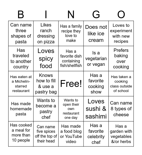 Get To Know Your Fellow Foodies! Bingo Card