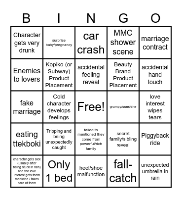 FanFic Trope Bingo Card