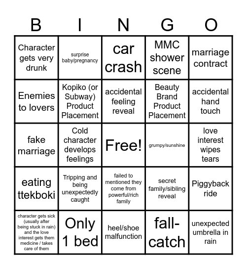 FanFic Trope Bingo Card