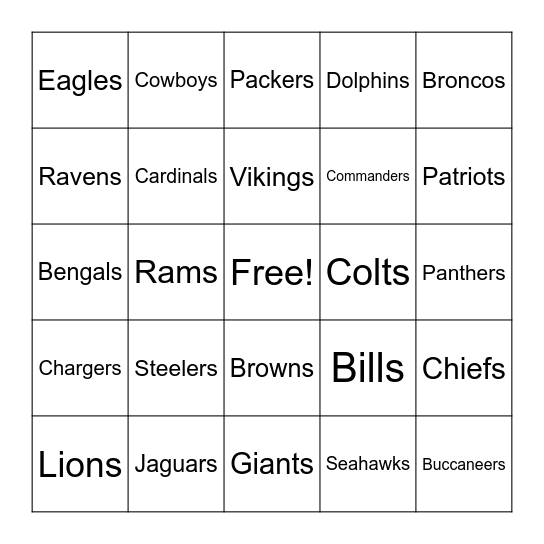NFL Teams Bingo Card