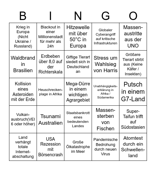 Katastrophen Bingo 2025 Bingo Card