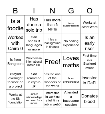 Starknet India Roadshow 2024 - Bengaluru Bingo Card