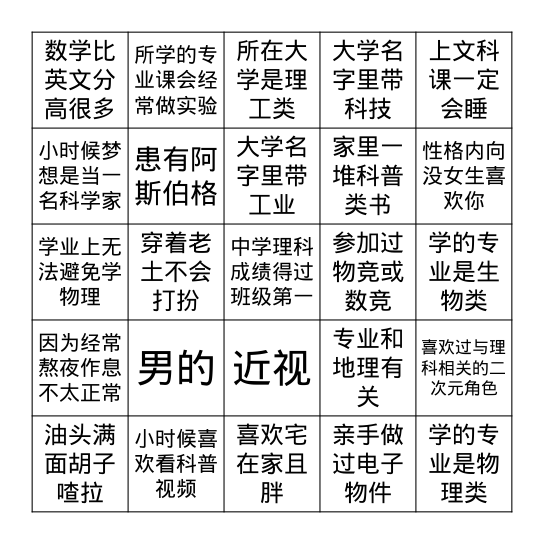 理工男BINGO Card