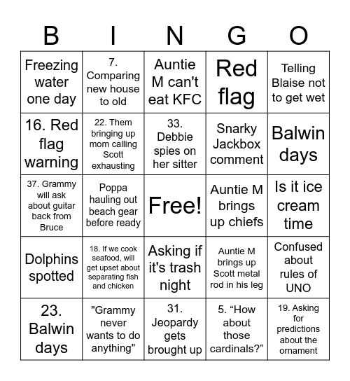 MetLife Bingo Card