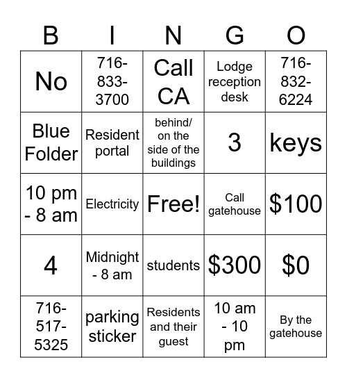 How Much Do You Know About CV? Bingo Card