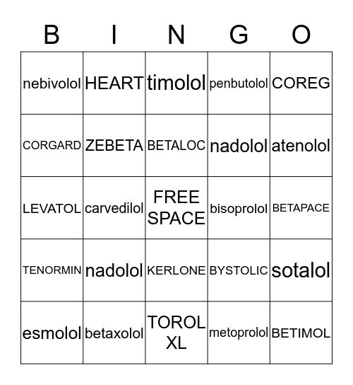 BETA BLOCKERS Bingo Card