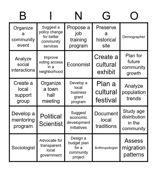 Functions of Community Bingo Card