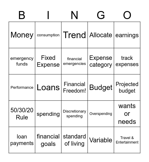 Financial Literacy Bingo Card