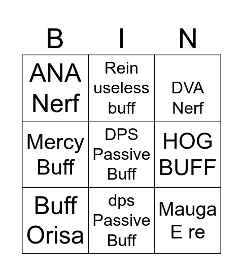 OW2 next patch notes Bingo Card