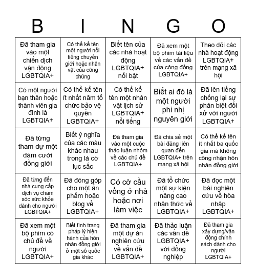 0w0 Bingo Card