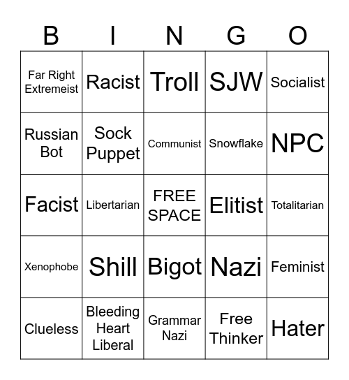 Arguing politics on the Internet Bingo Card