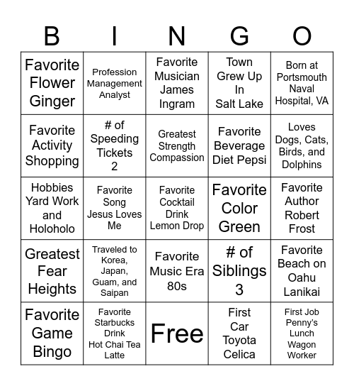 ANNA  PUA  AJ  TARRANT Bingo Card