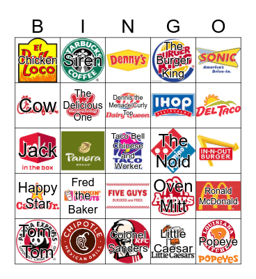 FAST FOOD Bingo Card