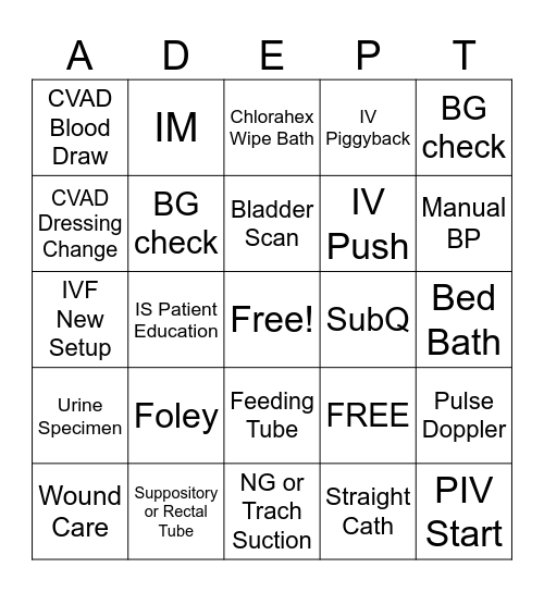 Medical-Surgical ADEPT Bingo Card