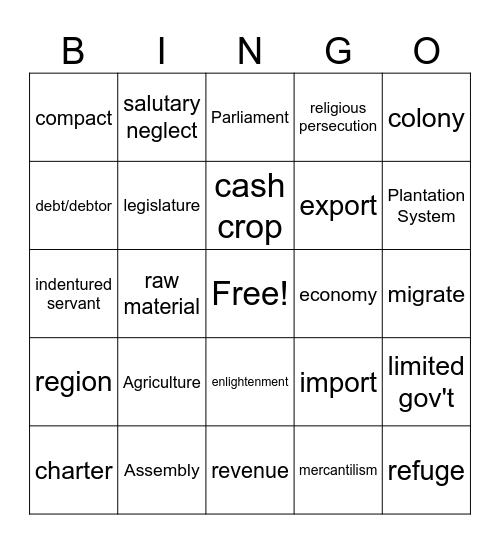 Colonial America Bingo Card