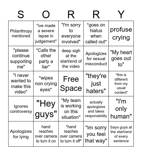 MrBeast apology bingo Card