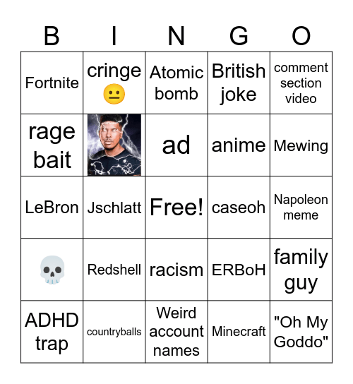 Brainrot-Shorts bingo Card