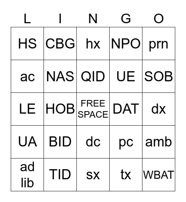 Medical Abbreviation Lingo Bingo Card