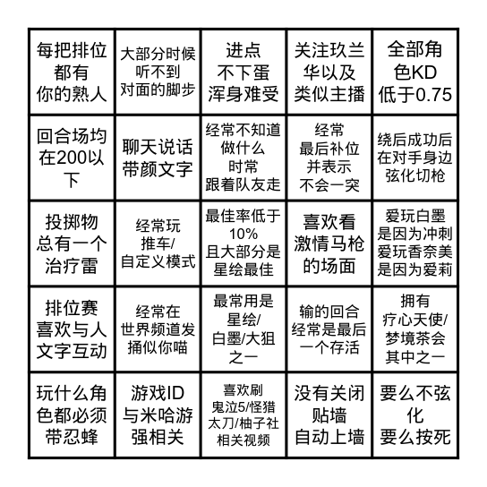 卡拉彼丘mmr宾果 Bingo Card