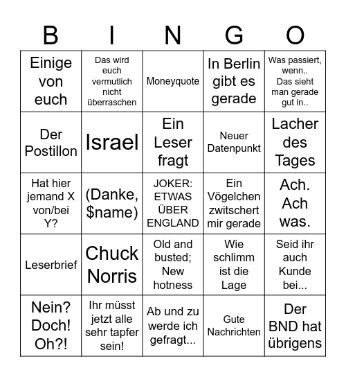 Blog Fefe Bingo Card