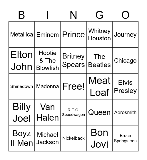 The Artists Bingo Card