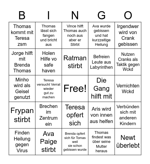 Robin Runner Bingo Card