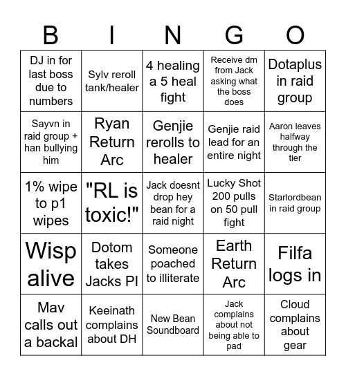 Lucky Shot Bingo V2 Bingo Card