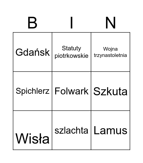Folwark szlachecki k. VI Bingo Card