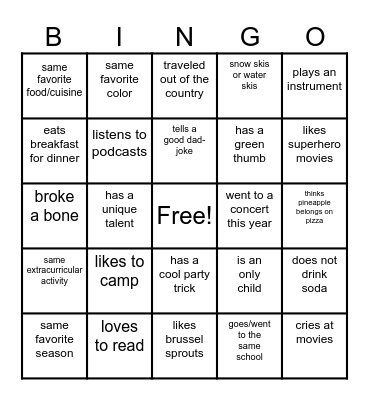 Do I Know You? Bingo Card