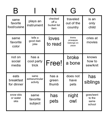 Do I Know You? Bingo Card