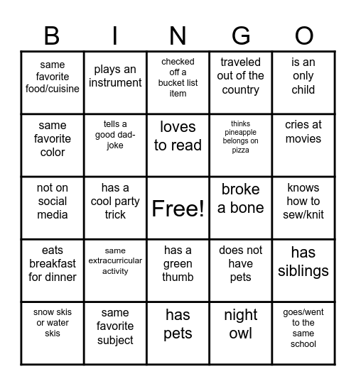 Do I Know You? Bingo Card