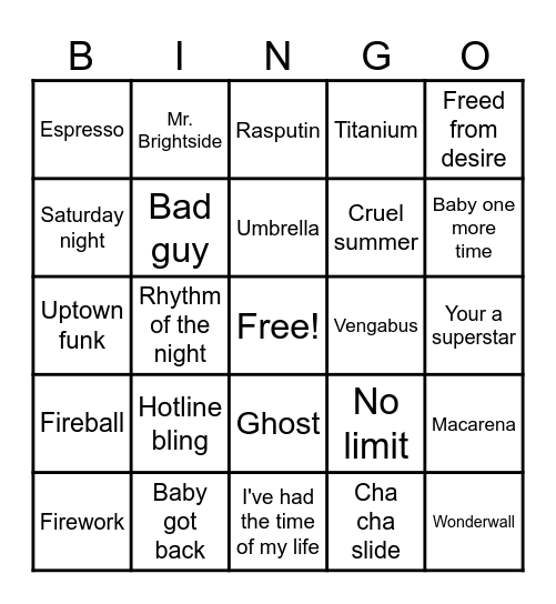 Anthonys birthday Bingo Card