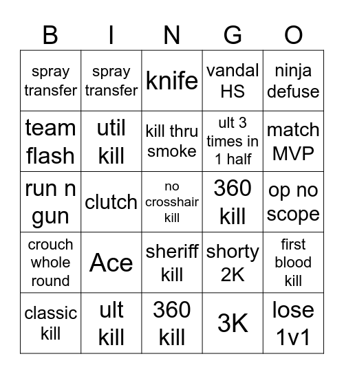 valorant madness Bingo Card