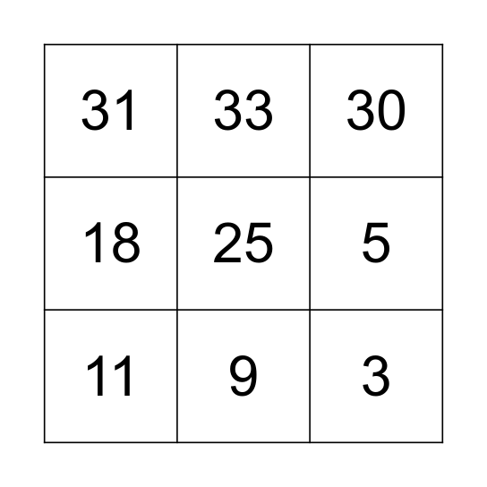 SPANISH BINGO - NUMBERS Bingo Card