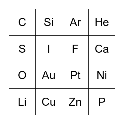 Periodic table symbols Bingo Card