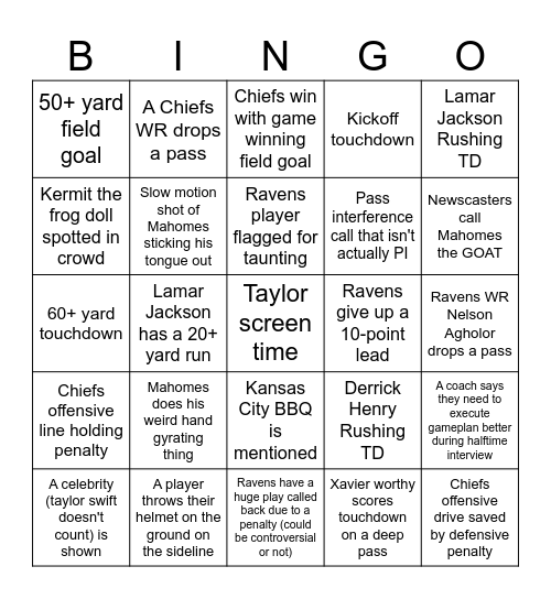 Ravens @ Chiefs TNF Kickoff Bingo Card