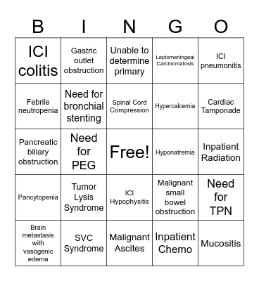 Medical Oncology Bingo Card