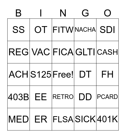 Payroll Bingo Card