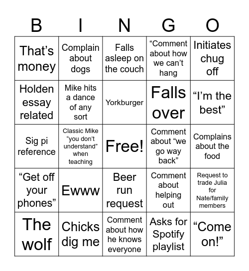 Mike Bingo Card